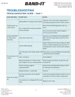 Предварительный просмотр 50 страницы Band-it IT7000 User Manual