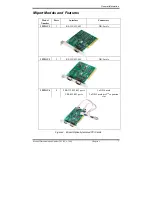 Предварительный просмотр 9 страницы B&B Electronics MIPort Universal PCI Cards 3PCIOU1 User Manual