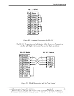 Предварительный просмотр 83 страницы B&B Electronics RS-232 User Manual