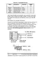 Предварительный просмотр 58 страницы B&B Electronics RS-422 User Manual