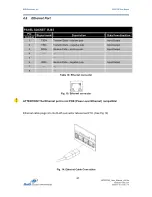 Preview for 21 page of B&B Electronics SPECTRE User Manual