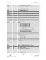 Preview for 35 page of B&B Electronics SPECTRE User Manual