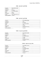 Preview for 19 page of B&B Electronics Zlinx Xtreme ZXT9-RM User Manual