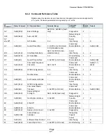 Preview for 67 page of B&B Electronics Zlinx Xtreme ZXT9-RM User Manual