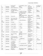 Preview for 68 page of B&B Electronics Zlinx Xtreme ZXT9-RM User Manual