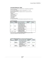 Preview for 91 page of B&B Electronics Zlinx Xtreme ZXT9-RM User Manual