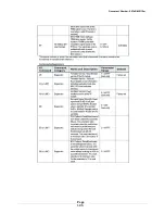 Preview for 105 page of B&B Electronics Zlinx Xtreme ZXT9-RM User Manual