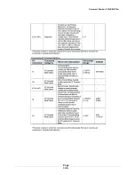 Preview for 106 page of B&B Electronics Zlinx Xtreme ZXT9-RM User Manual