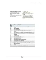 Preview for 109 page of B&B Electronics Zlinx Xtreme ZXT9-RM User Manual