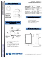 Предварительный просмотр 2 страницы B&B EIR205 Series Quick Start Manual