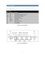 Предварительный просмотр 21 страницы B&B Spectre User Manual