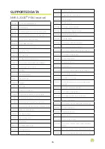 Preview for 15 page of B&G ZEUS S Installation Manual