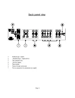 Preview for 8 page of B&K Pro10 User Manual