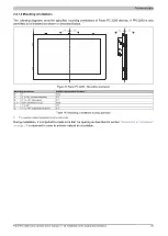 Предварительный просмотр 25 страницы B&R Industrial Automation GmbH 2200 Series User Manual