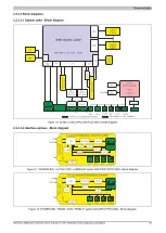 Предварительный просмотр 39 страницы B&R Industrial Automation GmbH 2200 Series User Manual