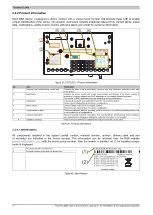 Предварительный просмотр 42 страницы B&R Industrial Automation GmbH 2200 Series User Manual