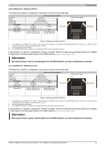 Предварительный просмотр 45 страницы B&R Industrial Automation GmbH 2200 Series User Manual