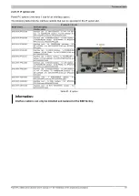 Предварительный просмотр 51 страницы B&R Industrial Automation GmbH 2200 Series User Manual