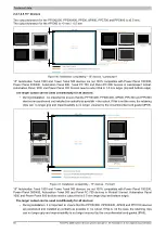 Предварительный просмотр 66 страницы B&R Industrial Automation GmbH 2200 Series User Manual