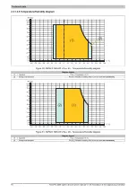 Предварительный просмотр 76 страницы B&R Industrial Automation GmbH 2200 Series User Manual