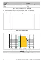 Предварительный просмотр 84 страницы B&R Industrial Automation GmbH 2200 Series User Manual