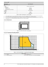 Предварительный просмотр 96 страницы B&R Industrial Automation GmbH 2200 Series User Manual