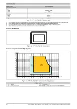 Предварительный просмотр 98 страницы B&R Industrial Automation GmbH 2200 Series User Manual