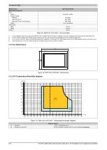 Предварительный просмотр 100 страницы B&R Industrial Automation GmbH 2200 Series User Manual