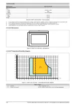 Предварительный просмотр 102 страницы B&R Industrial Automation GmbH 2200 Series User Manual