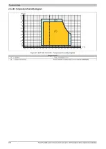 Предварительный просмотр 108 страницы B&R Industrial Automation GmbH 2200 Series User Manual