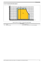 Предварительный просмотр 111 страницы B&R Industrial Automation GmbH 2200 Series User Manual