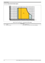 Предварительный просмотр 124 страницы B&R Industrial Automation GmbH 2200 Series User Manual