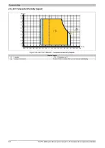 Предварительный просмотр 140 страницы B&R Industrial Automation GmbH 2200 Series User Manual