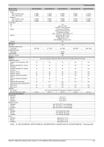 Предварительный просмотр 147 страницы B&R Industrial Automation GmbH 2200 Series User Manual