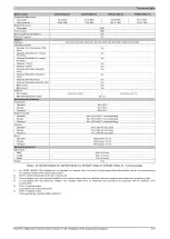 Предварительный просмотр 151 страницы B&R Industrial Automation GmbH 2200 Series User Manual