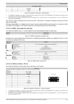 Предварительный просмотр 163 страницы B&R Industrial Automation GmbH 2200 Series User Manual