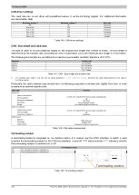 Предварительный просмотр 164 страницы B&R Industrial Automation GmbH 2200 Series User Manual