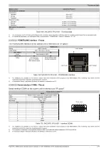 Предварительный просмотр 179 страницы B&R Industrial Automation GmbH 2200 Series User Manual