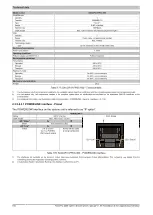 Предварительный просмотр 184 страницы B&R Industrial Automation GmbH 2200 Series User Manual