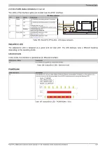 Предварительный просмотр 187 страницы B&R Industrial Automation GmbH 2200 Series User Manual