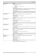 Preview for 195 page of B&R Industrial Automation GmbH 2200 Series User Manual