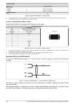 Preview for 198 page of B&R Industrial Automation GmbH 2200 Series User Manual