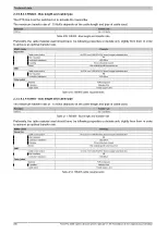 Preview for 200 page of B&R Industrial Automation GmbH 2200 Series User Manual