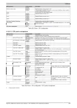 Preview for 249 page of B&R Industrial Automation GmbH 2200 Series User Manual