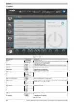 Preview for 250 page of B&R Industrial Automation GmbH 2200 Series User Manual