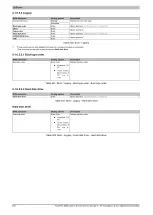 Preview for 252 page of B&R Industrial Automation GmbH 2200 Series User Manual