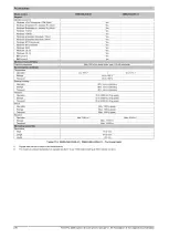 Предварительный просмотр 278 страницы B&R Industrial Automation GmbH 2200 Series User Manual