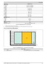 Предварительный просмотр 281 страницы B&R Industrial Automation GmbH 2200 Series User Manual