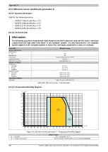 Предварительный просмотр 296 страницы B&R Industrial Automation GmbH 2200 Series User Manual