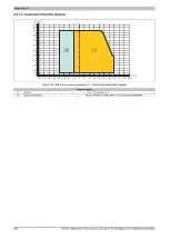 Предварительный просмотр 298 страницы B&R Industrial Automation GmbH 2200 Series User Manual